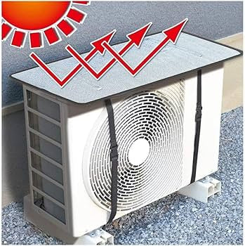 PACK OF 2 Heat & Waterproof AC Cover for Outdoor Unit | 1 Ton & 1.5 Ton AC Dust Protection Cover | Aluminum Foil Heat Insulation AC Cover | Rain Sun UV Protector for Split AC