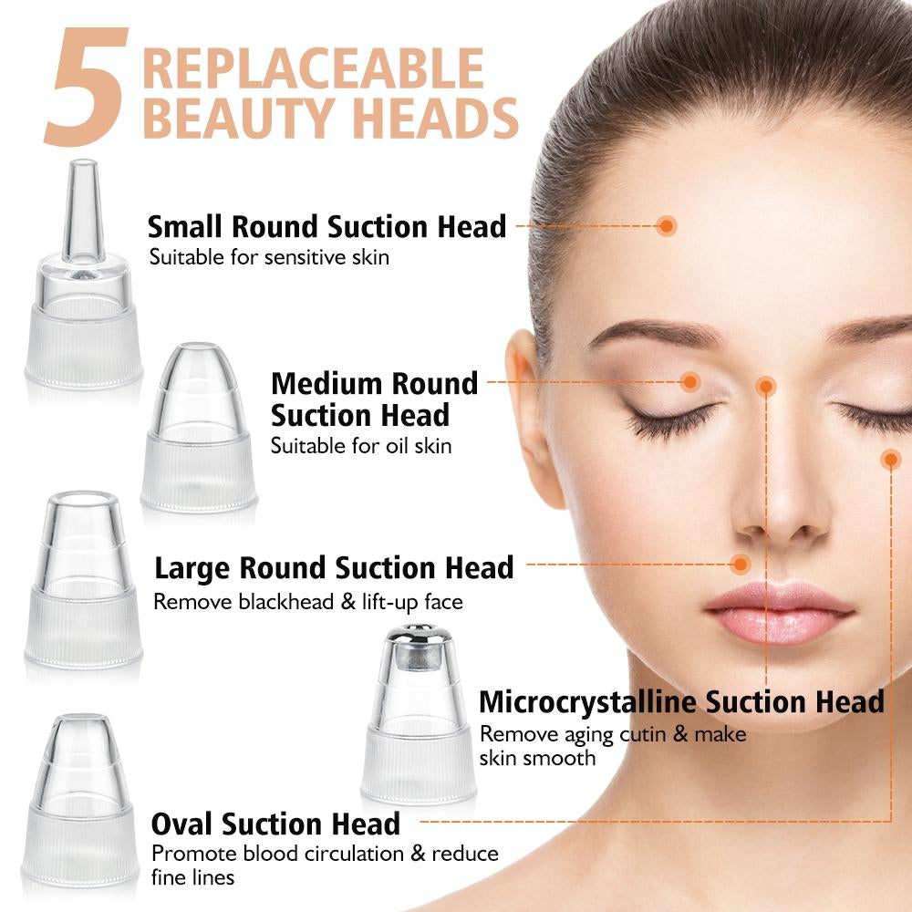 5in1 Rechargeable Blackhead Remover and Vacuum Suction Acne Pore Cleaner